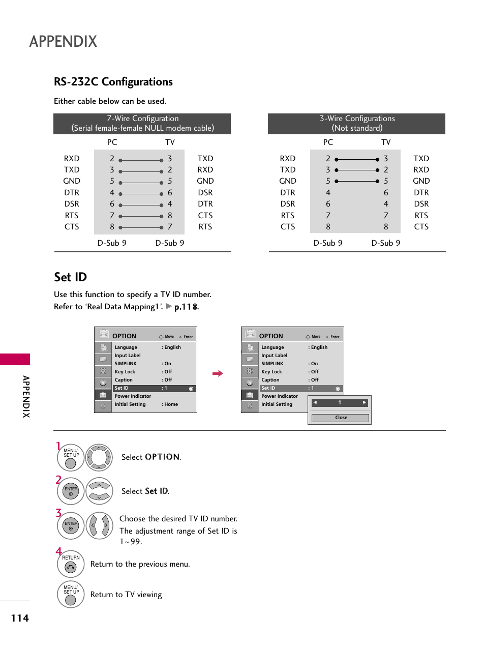 Set id, Rs-232c configurations, Appendix | LG 32LG40-UA User Manual | Page 116 / 136