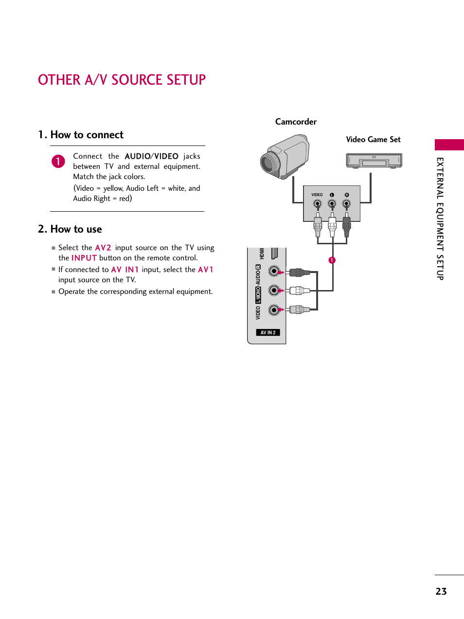 Other a/v source setup, How to connect 2. how to use, External eq uipment setup | Camcorder | LG 32LG40-UA User Manual | Page 25 / 136