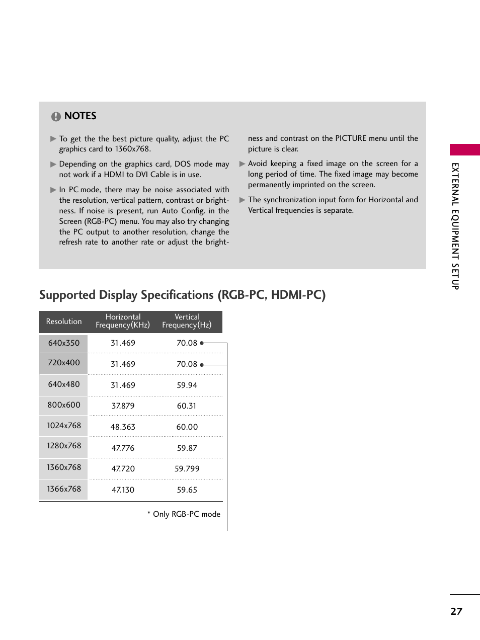 Supported display specifications (rgb-pc, hdmi-pc) | LG 32LG40-UA User Manual | Page 29 / 136