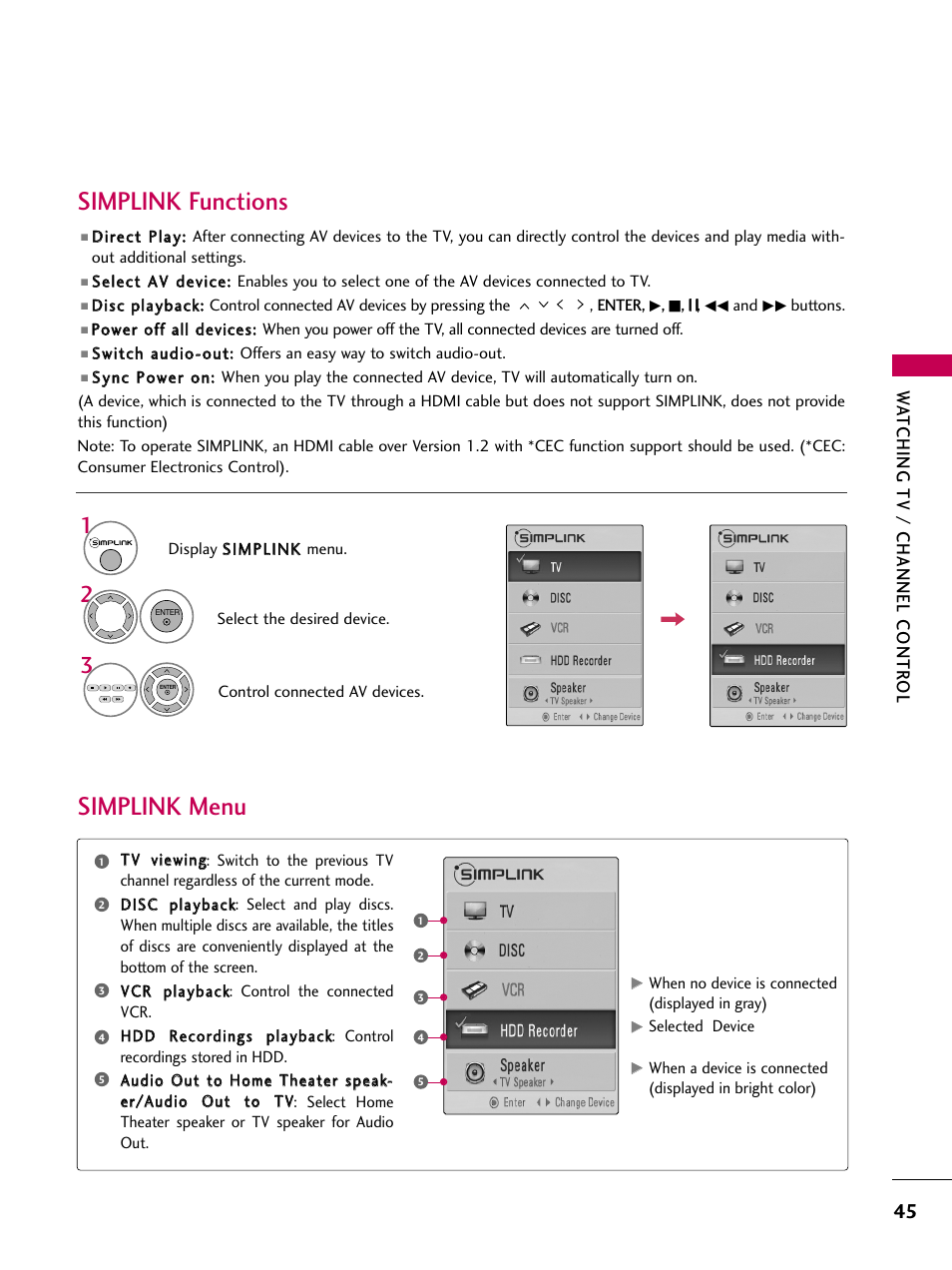 Simplink functions, Simplink menu, Watching tv / channel contr ol | LG 32LG40-UA User Manual | Page 47 / 136