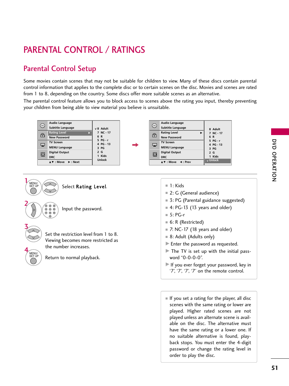 Parental control / ratings, Parental control setup, Dv d oper at ion | Return to normal playback, Kids, G (general audience), Pg (parental guidance suggested), Pg-13 (13 years and older), Pg-r, R (restricted) | LG 32LG40-UA User Manual | Page 53 / 136