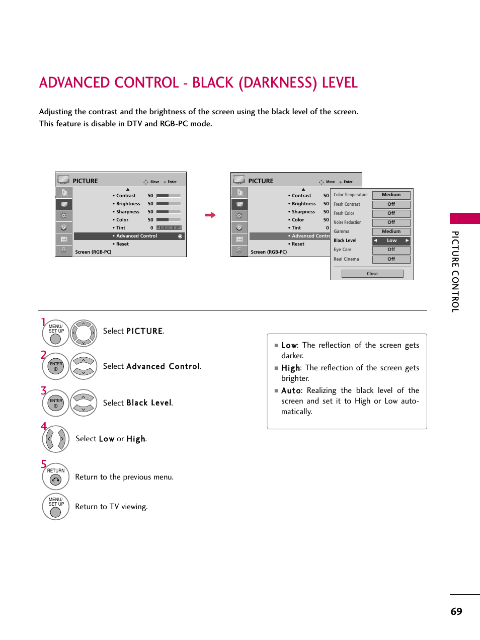 Advanced control - black (darkness) level, Picture contr ol, Return to the previous menu | Return to tv viewing | LG 32LG40-UA User Manual | Page 71 / 136