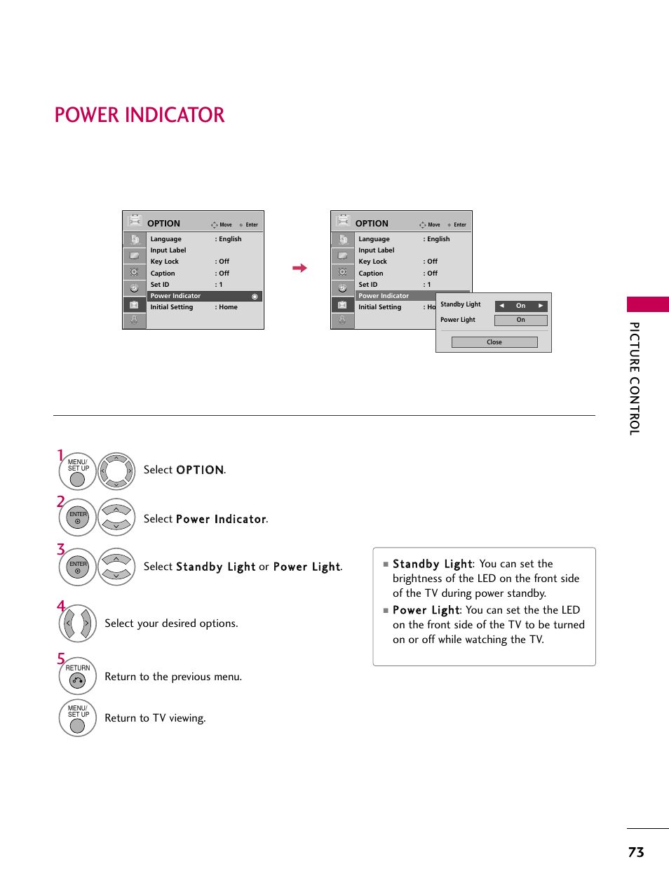 Power indicator, Picture contr ol, Select your desired options | Return to the previous menu, Return to tv viewing | LG 32LG40-UA User Manual | Page 75 / 136