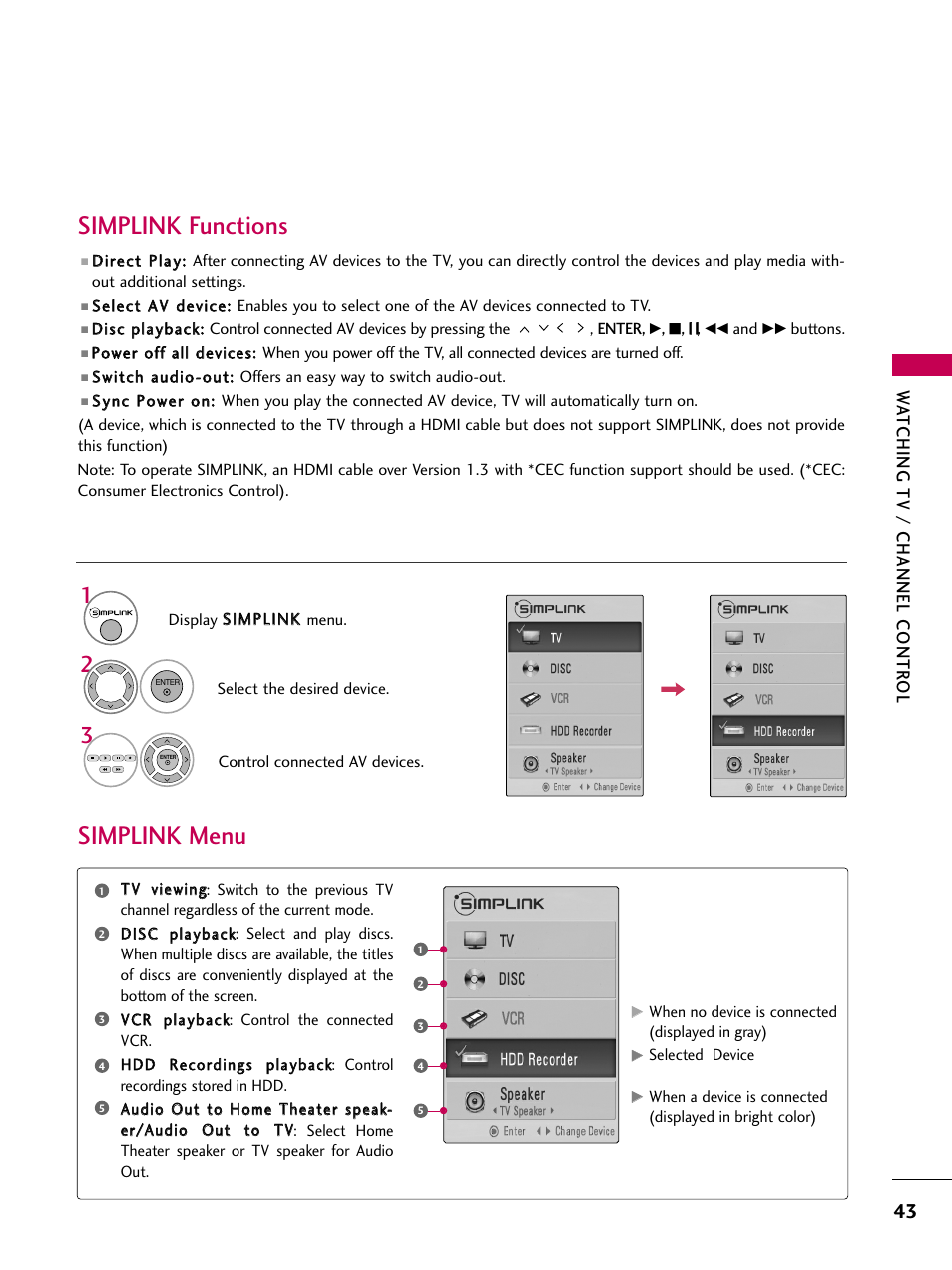 Simplink functions, Simplink menu, Watching tv / channel contr ol | LG Z50PG10-UA User Manual | Page 45 / 100