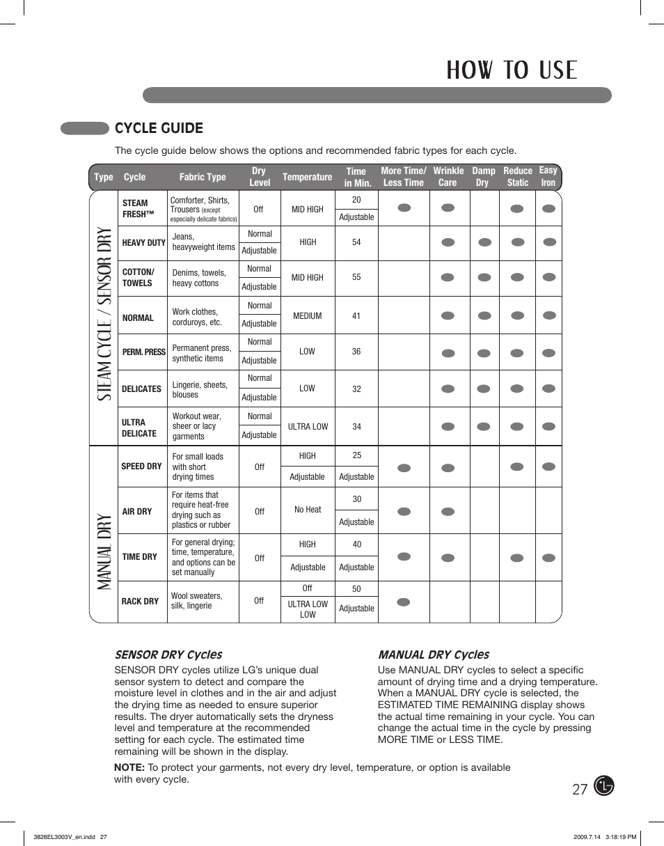 Steam cycle / sensor dry manu al dry, Cycle guide | LG DLGX2502W User Manual | Page 27 / 134