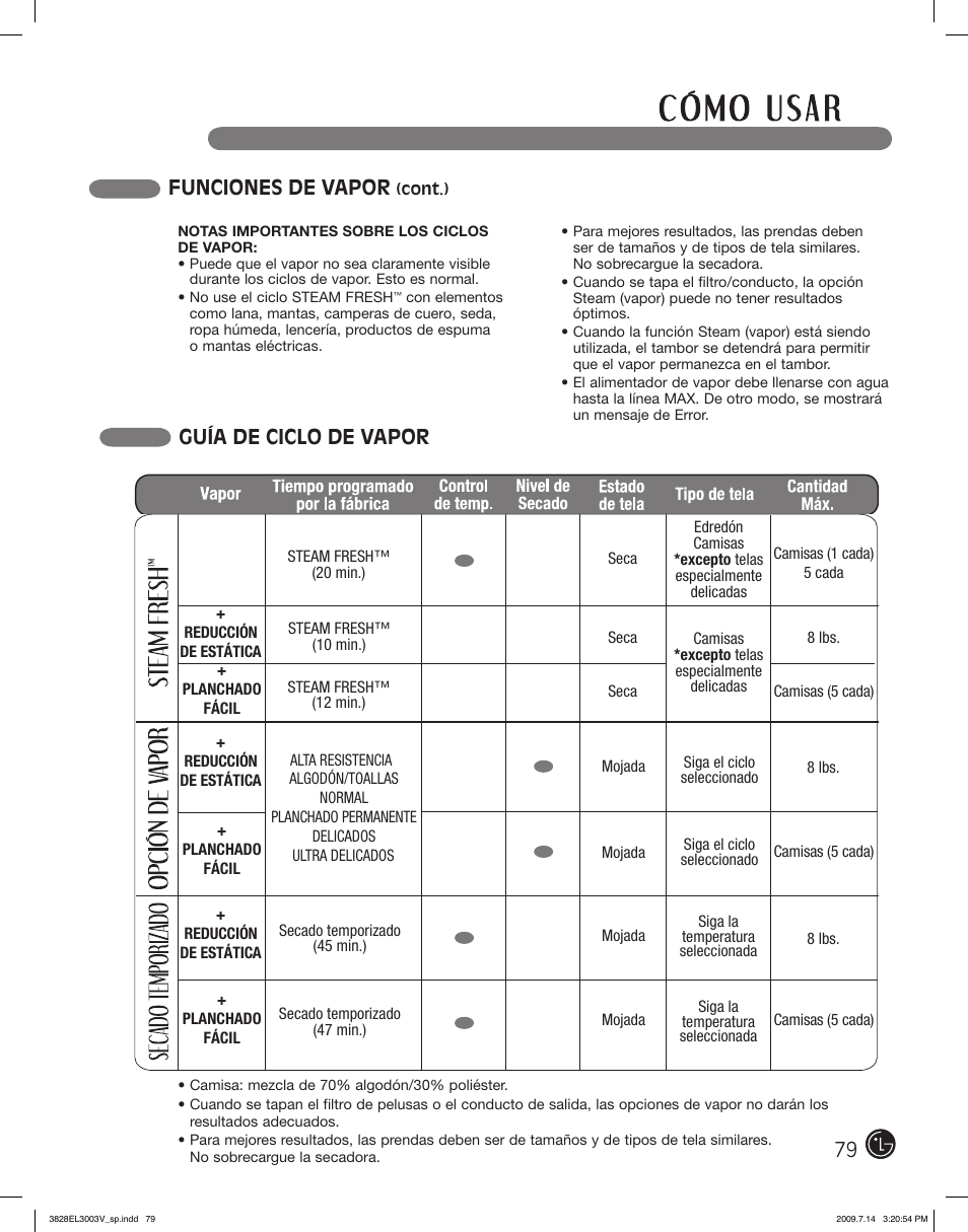 Guía de ciclo de vapor, Funciones de vapor | LG DLGX2502W User Manual | Page 79 / 134