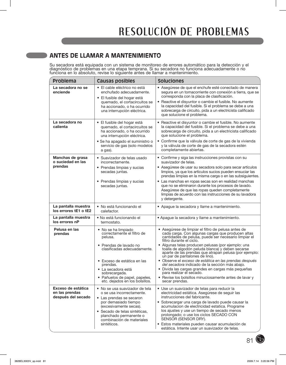 Antes de llamar a mantenimiento | LG DLGX2502W User Manual | Page 81 / 134