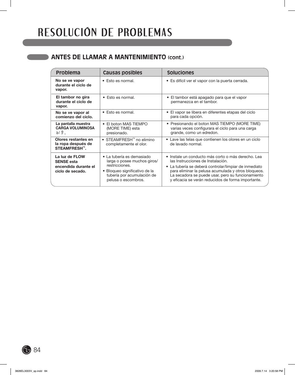 Antes de llamar a mantenimiento | LG DLGX2502W User Manual | Page 84 / 134