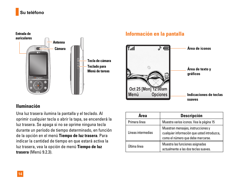 Información en la pantalla, Iluminación, Menú opciones | LG CU320 User Manual | Page 116 / 206