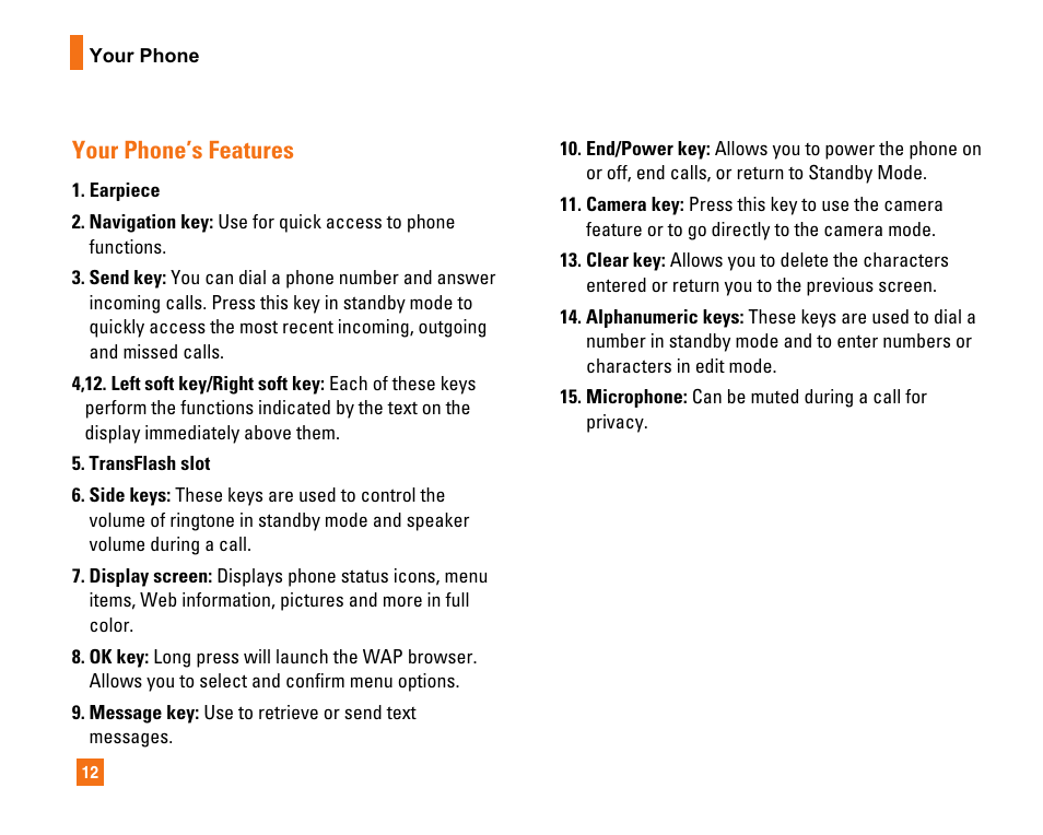 Your phone’s features | LG CU320 User Manual | Page 16 / 206