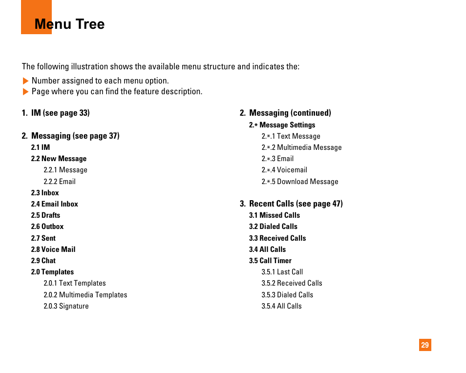 Menu tree | LG CU320 User Manual | Page 33 / 206