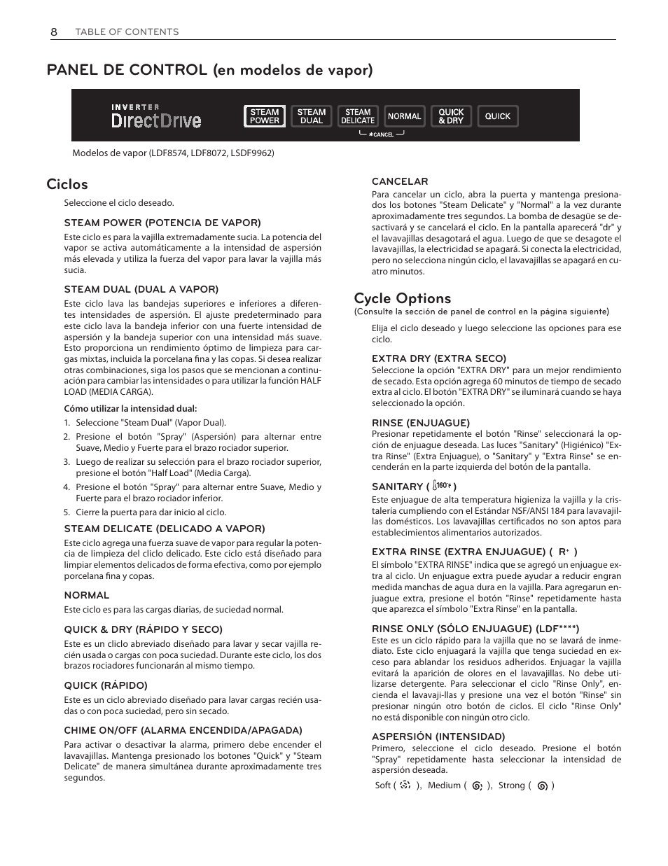 Panel de control (en modelos de vapor), Ciclos, Cycle options | LG LDS5774ST User Manual | Page 42 / 104