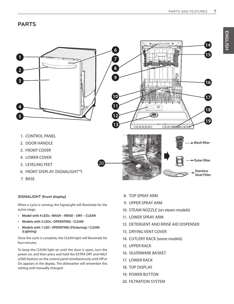 Parts | LG LDS5774ST User Manual | Page 7 / 104