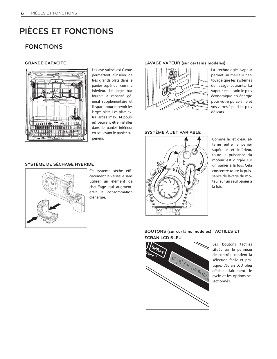 Pièces et fonctions, Fonctions | LG LDS5774ST User Manual | Page 74 / 104