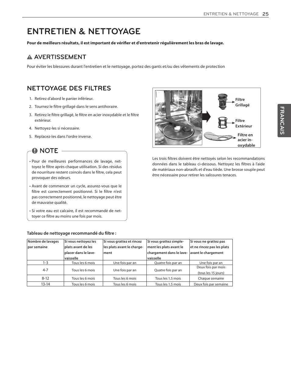 Entretien & nettoyage, Nettoyage des filtres, Avertissement | Francais | LG LDS5774ST User Manual | Page 93 / 104