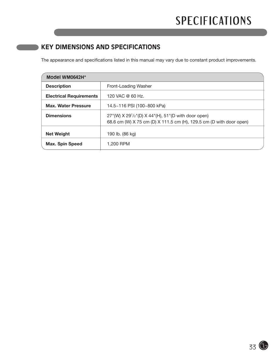 Key dimensions and specifications | LG wm0642hw User Manual | Page 33 / 72