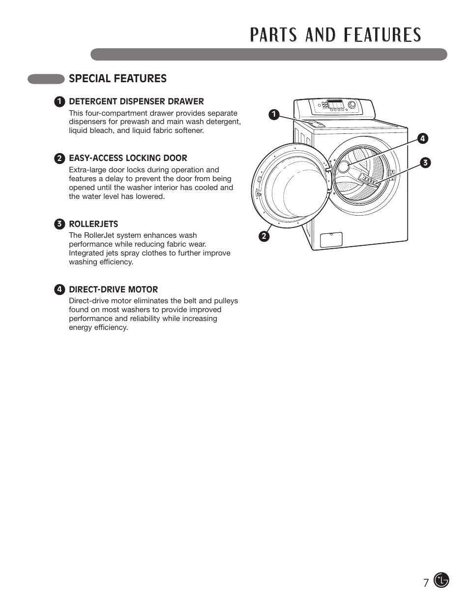 Special features | LG wm0642hw User Manual | Page 7 / 72