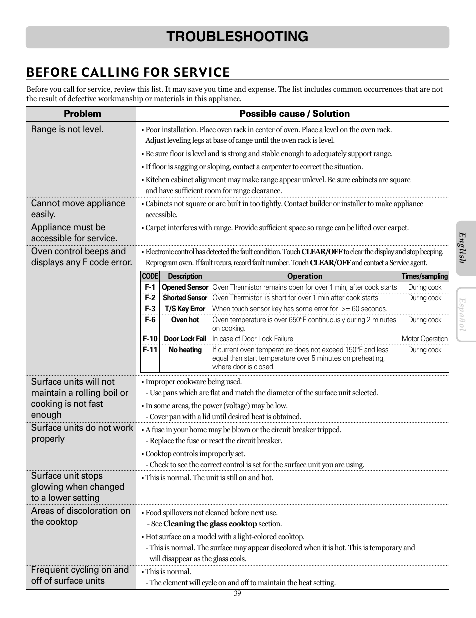 Troubleshooting, Before calling for service | LG LRE30955ST User Manual | Page 39 / 44