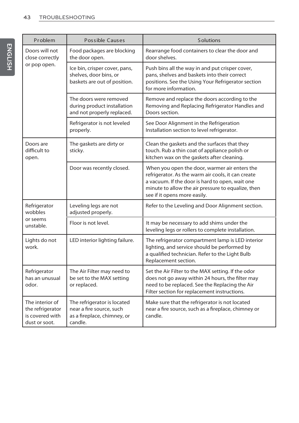 English | LG LFC24770ST User Manual | Page 43 / 46