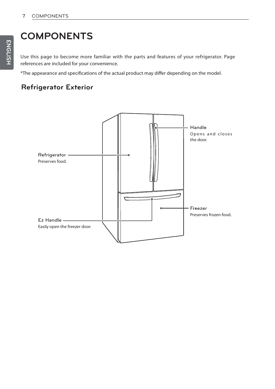 Components, Refrigerator exterior | LG LFC24770ST User Manual | Page 7 / 46