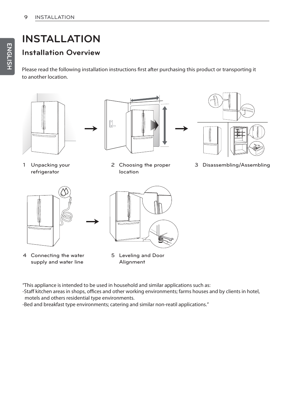 Installation, Installation overview | LG LFC24770ST User Manual | Page 9 / 46