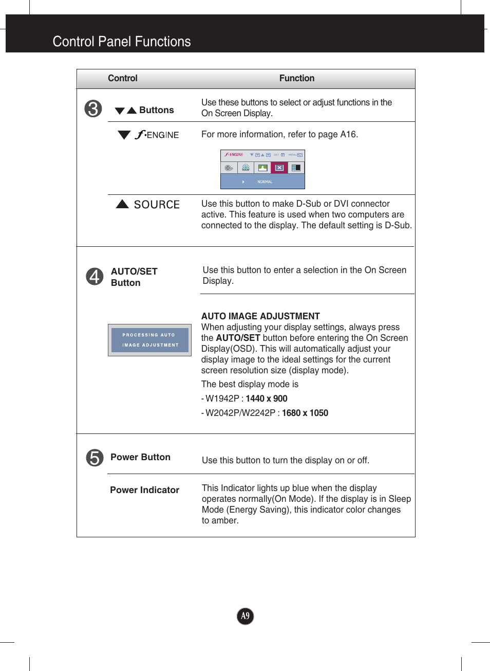 Control panel functions | LG W2242P-BS User Manual | Page 10 / 26