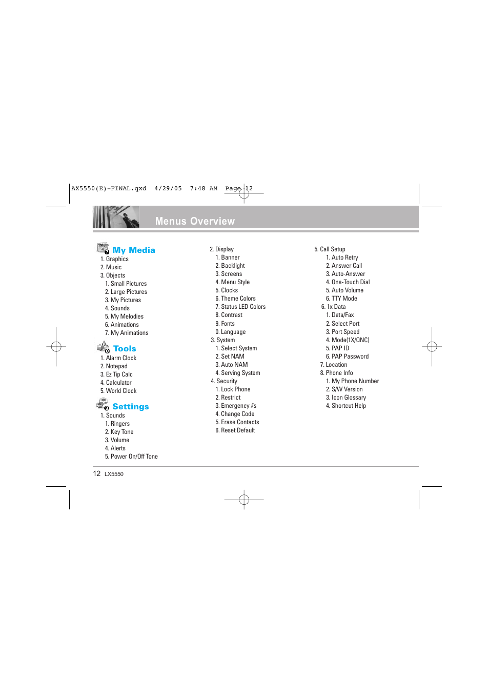 Menus overview | LG LGAX5550 User Manual | Page 12 / 174