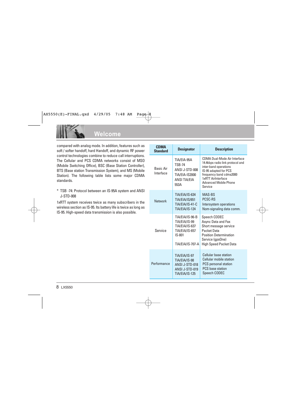 Welcome | LG LGAX5550 User Manual | Page 8 / 174