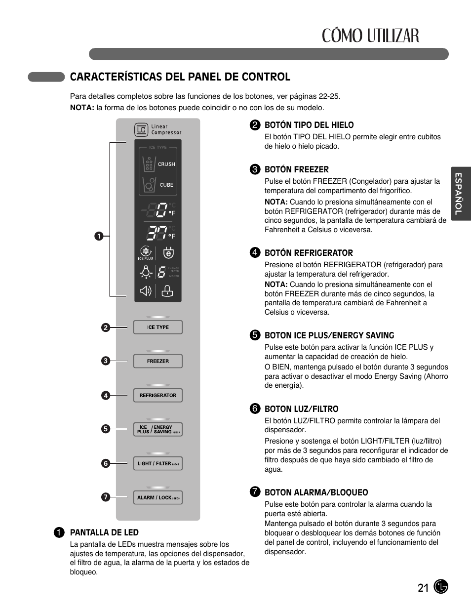 21 características del panel de control | LG LFX28991ST User Manual | Page 125 / 156