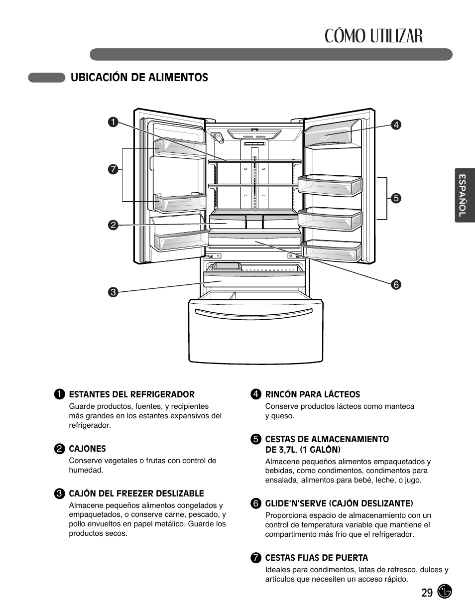 29 ubicación de alimentos | LG LFX28991ST User Manual | Page 133 / 156