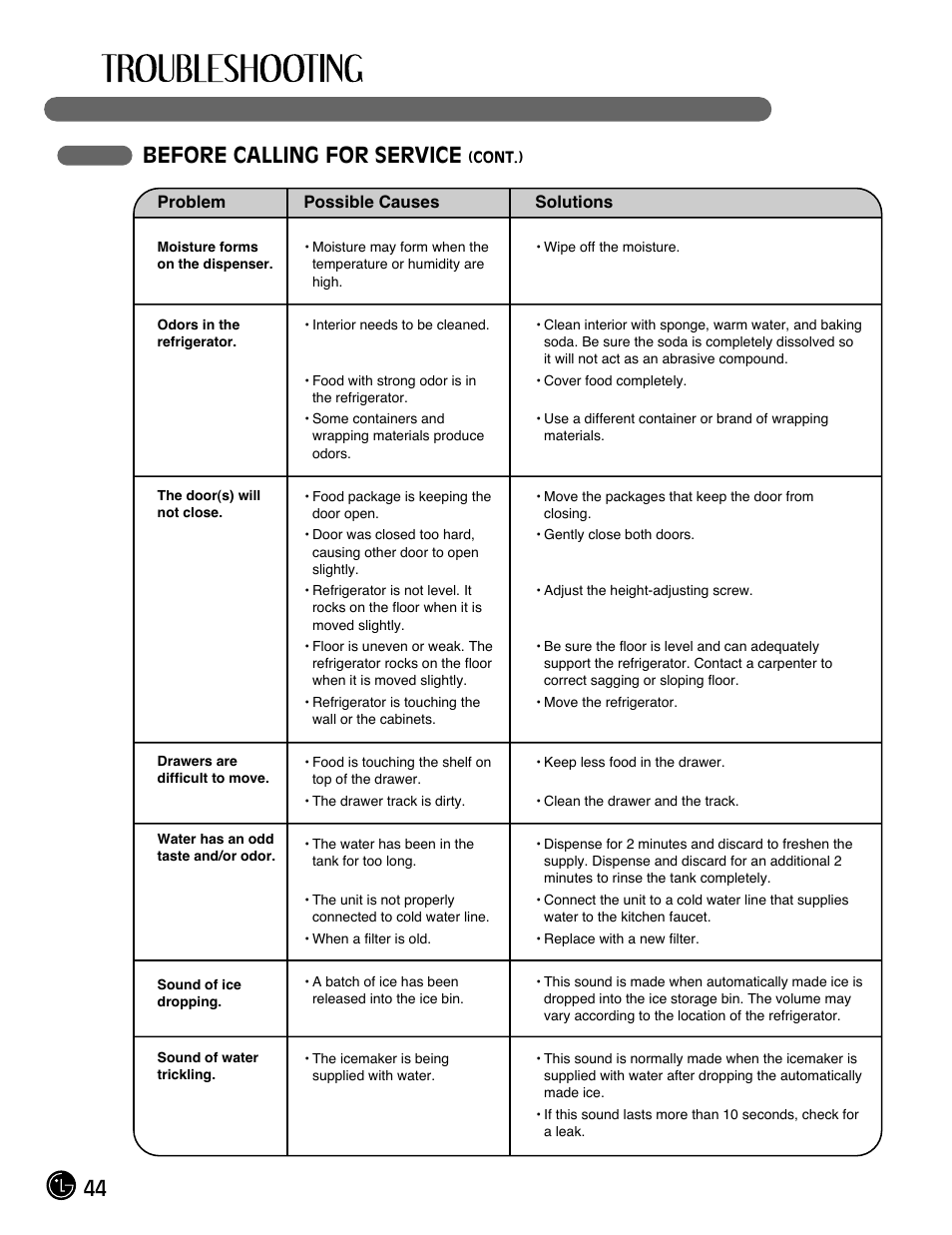 44 before calling for service | LG LFX28991ST User Manual | Page 44 / 156