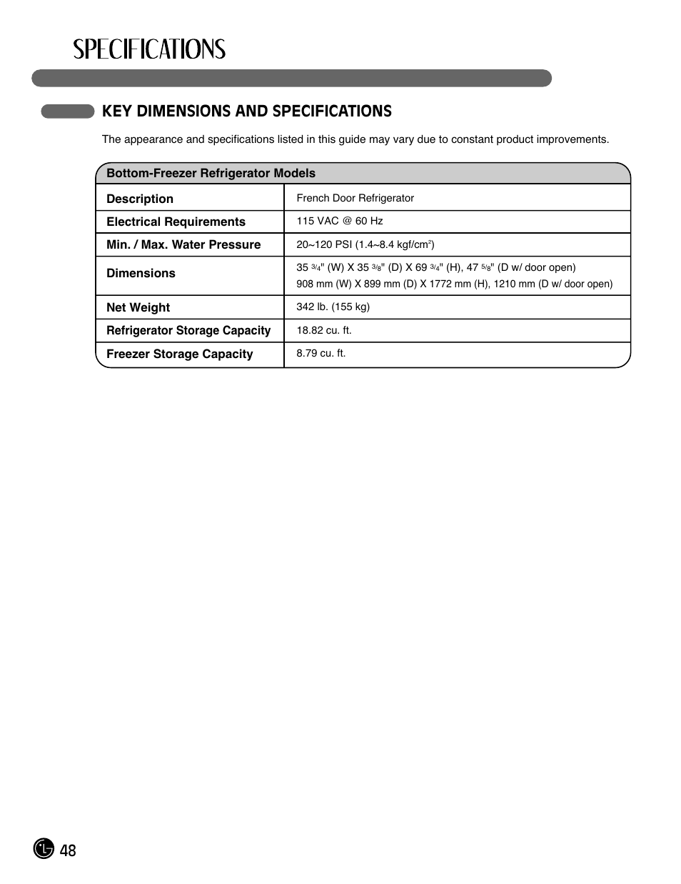 48 key dimensions and specifications | LG LFX28991ST User Manual | Page 48 / 156