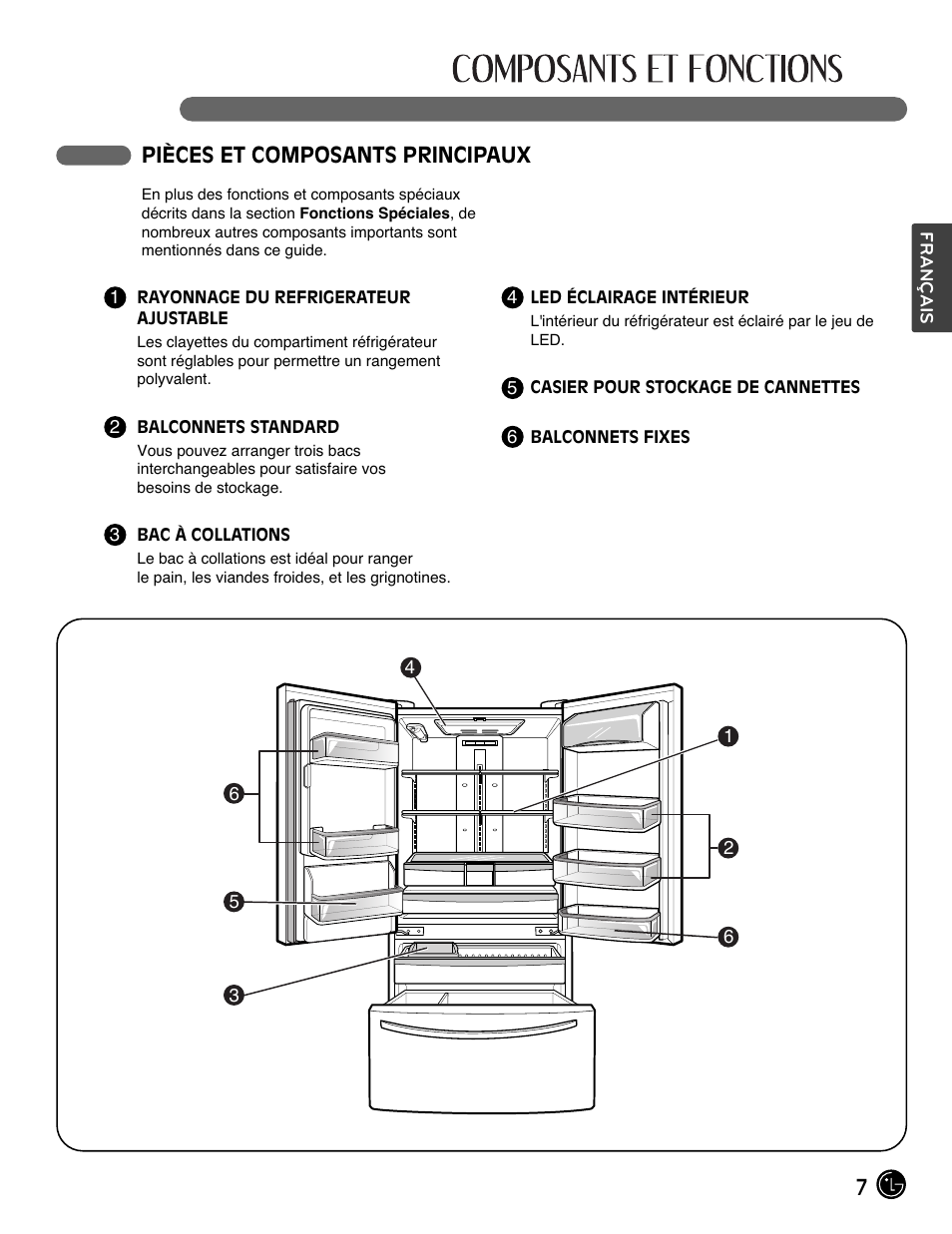 7pièces et composants principaux | LG LFX28991ST User Manual | Page 59 / 156