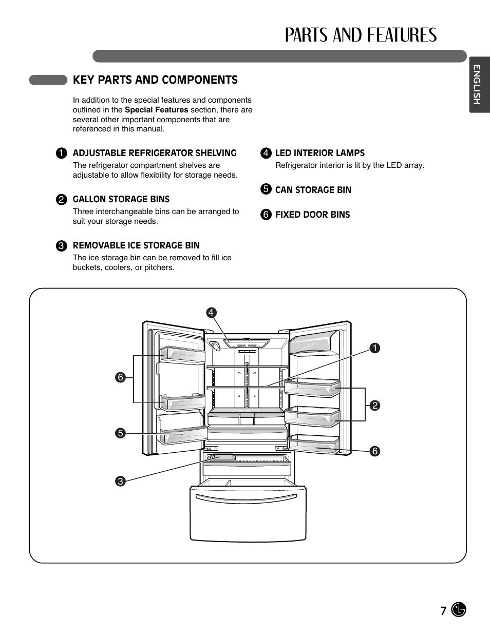 7key parts and components | LG LFX28991ST User Manual | Page 7 / 156