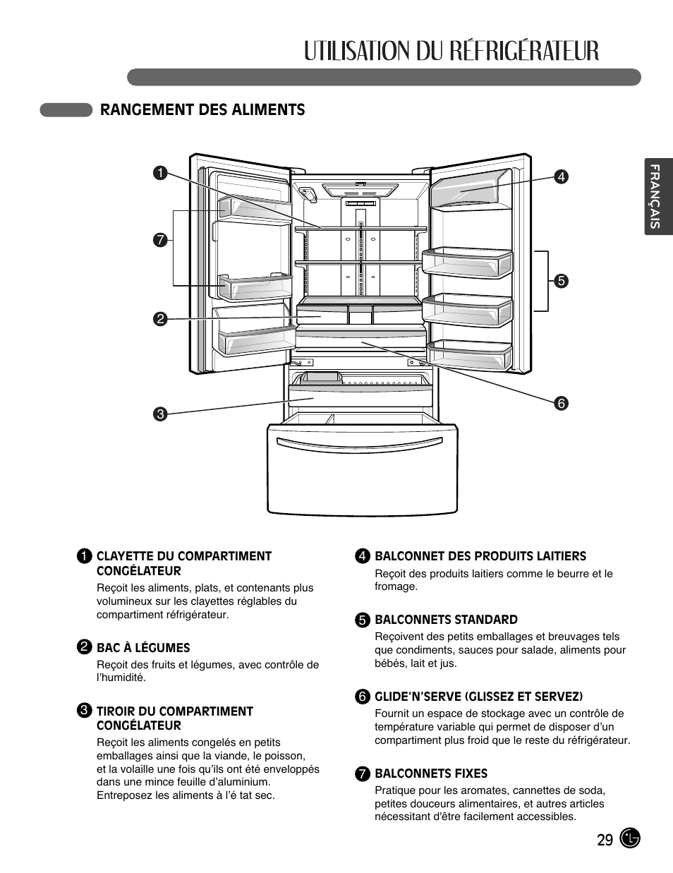 29 rangement des aliments | LG LFX28991ST User Manual | Page 81 / 156