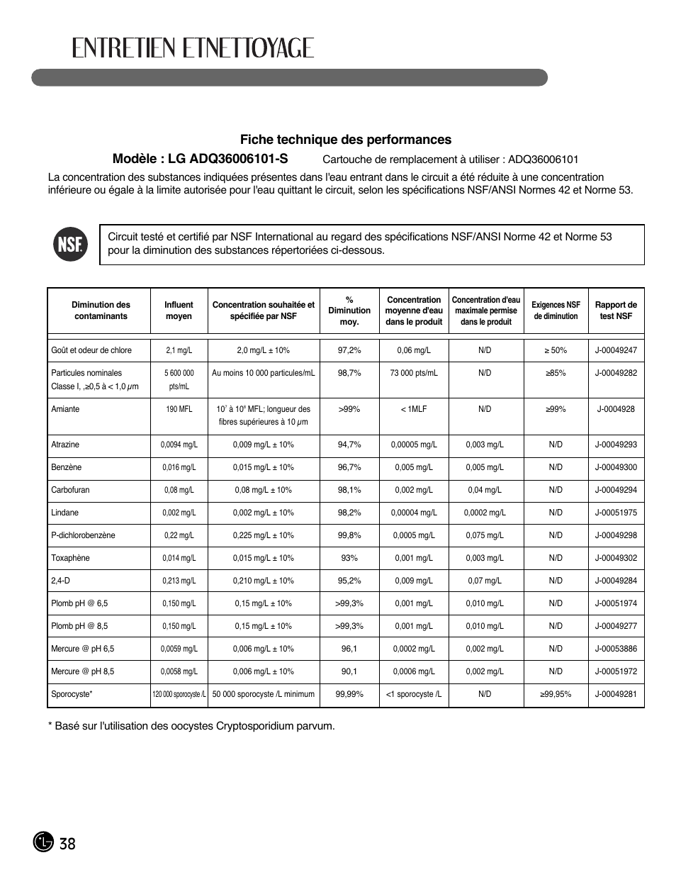 LG LFX28991ST User Manual | Page 90 / 156