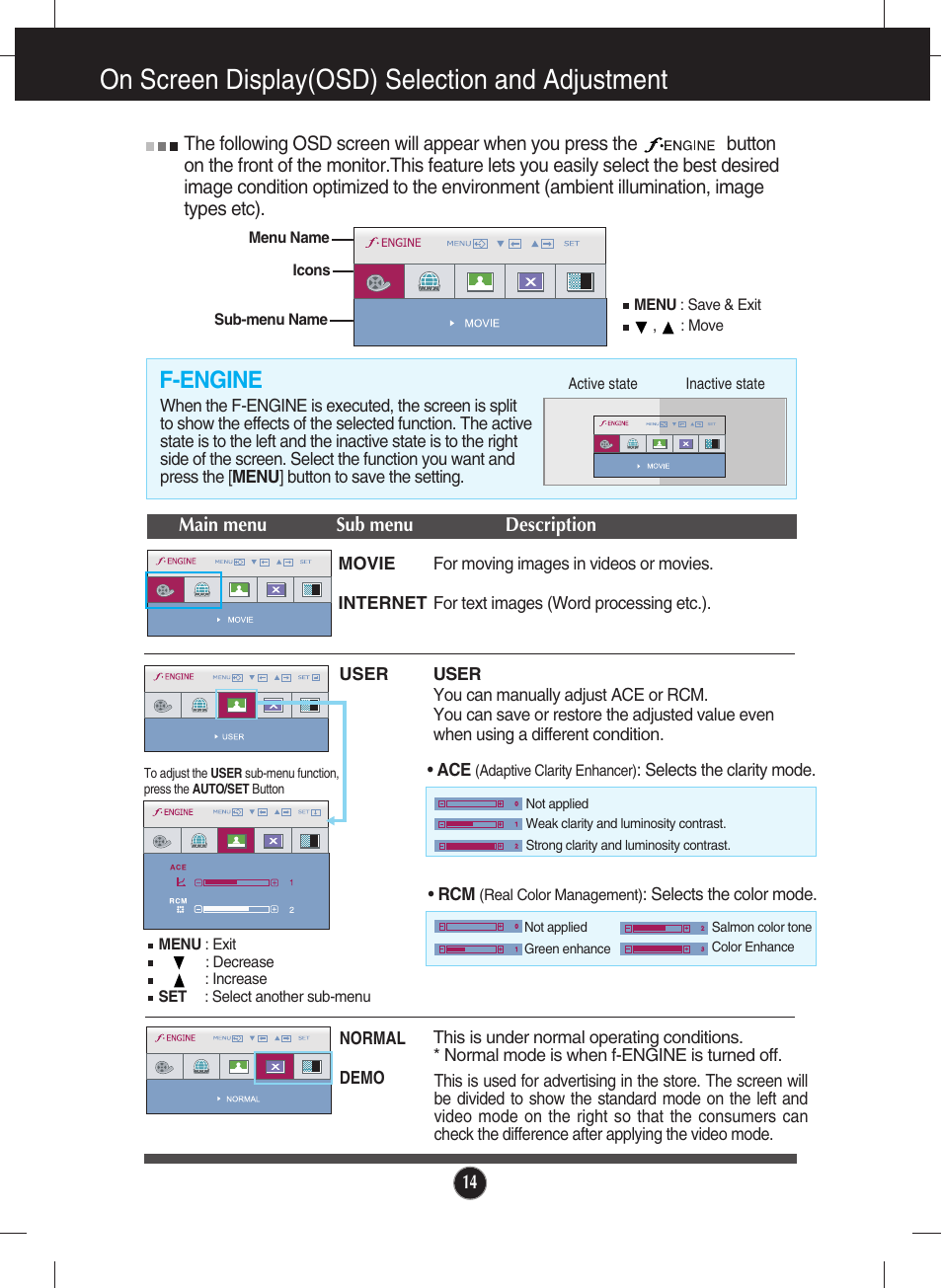 F-engine, On screen display(osd) selection and adjustment | LG W2344T-PF User Manual | Page 15 / 28