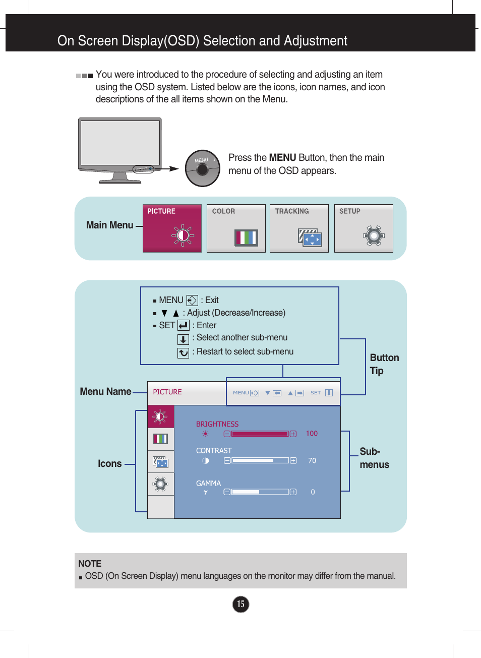 On screen display(osd) selection and adjustment | LG W2344T-PF User Manual | Page 16 / 28