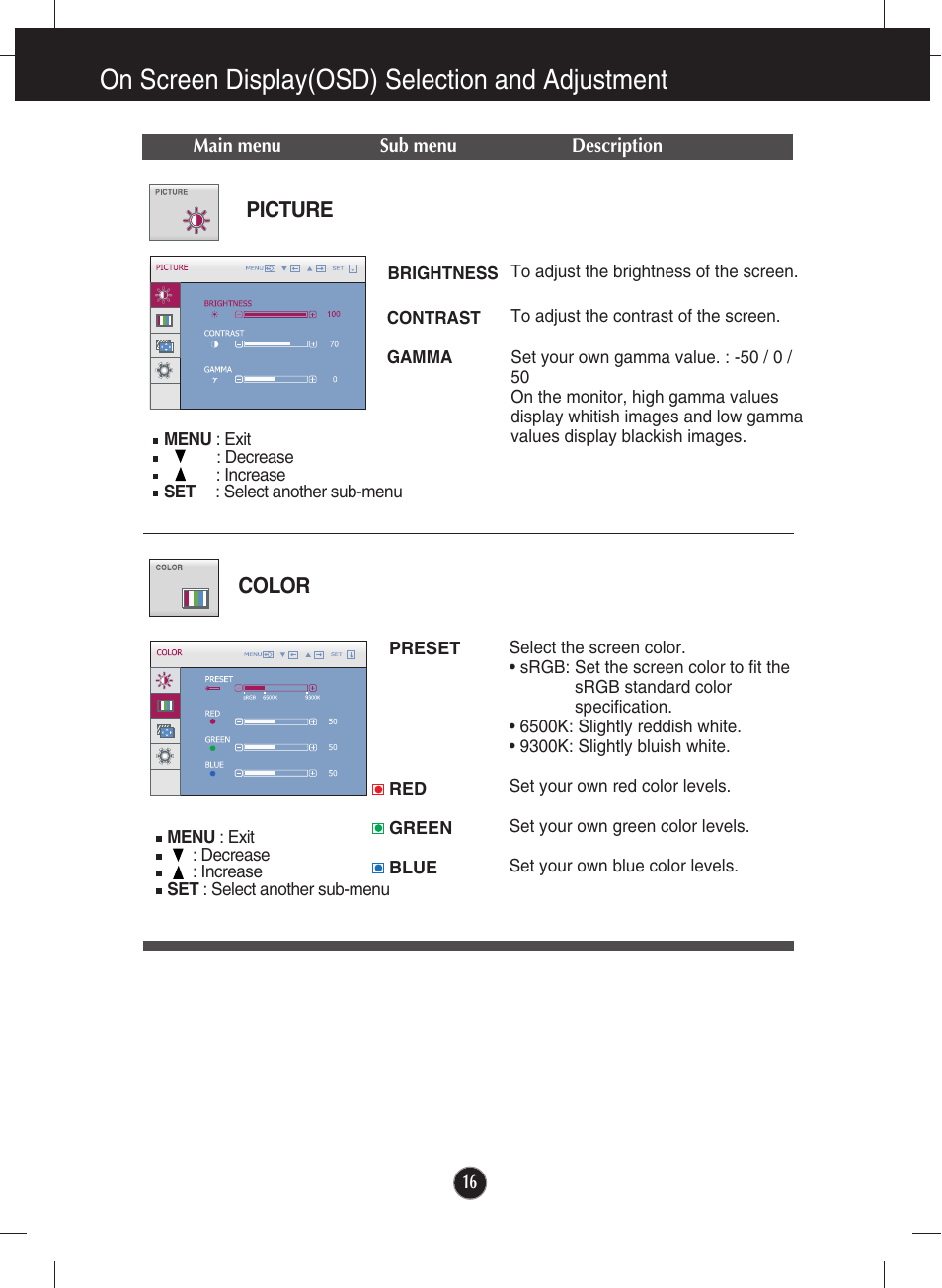 Picture, Color, On screen display(osd) selection and adjustment | LG W2344T-PF User Manual | Page 17 / 28