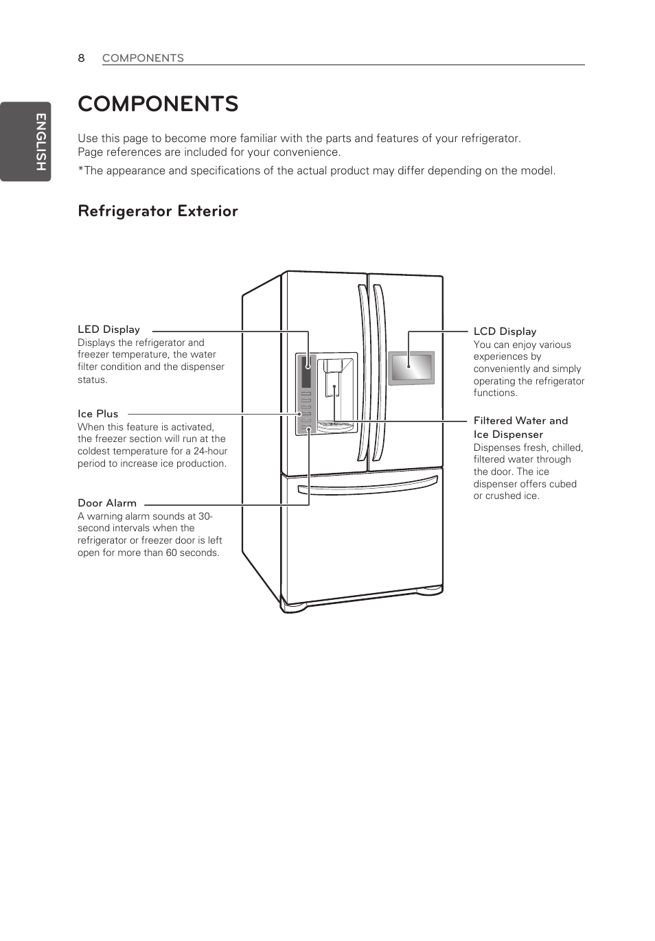 Components, Refrigerator exterior | LG LFX28995ST User Manual | Page 8 / 111