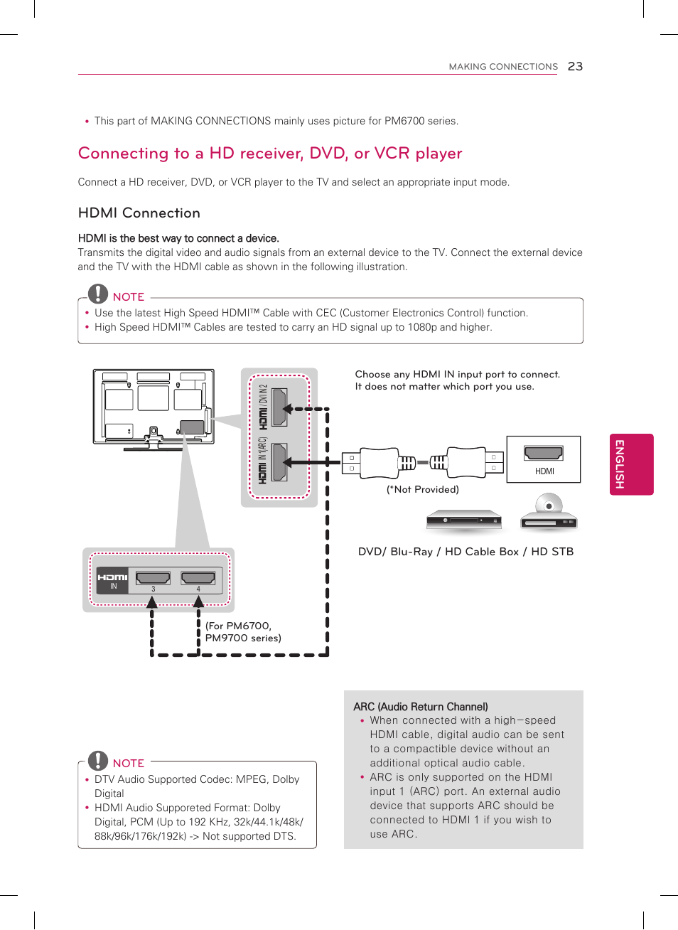 Connecting to a hd receiver, dvd, or vcr player, Hdmi connection | LG 60PM6700 User Manual | Page 23 / 56