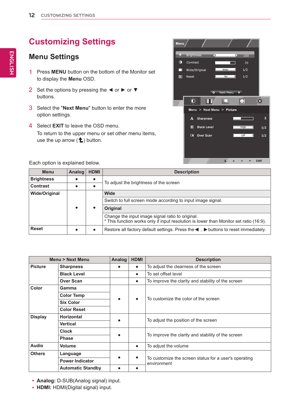 Customizing settings, Menu settings, 12 customizing settings 12 | Menus.(see p.12) | LG 24M35H-B User Manual | Page 12 / 26