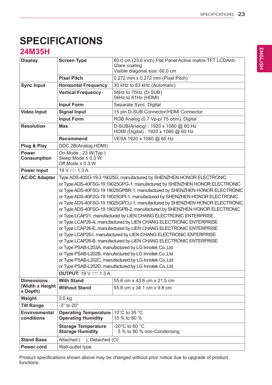 Specifications, 24m35h, 23 24m35h | LG 24M35H-B User Manual | Page 23 / 26