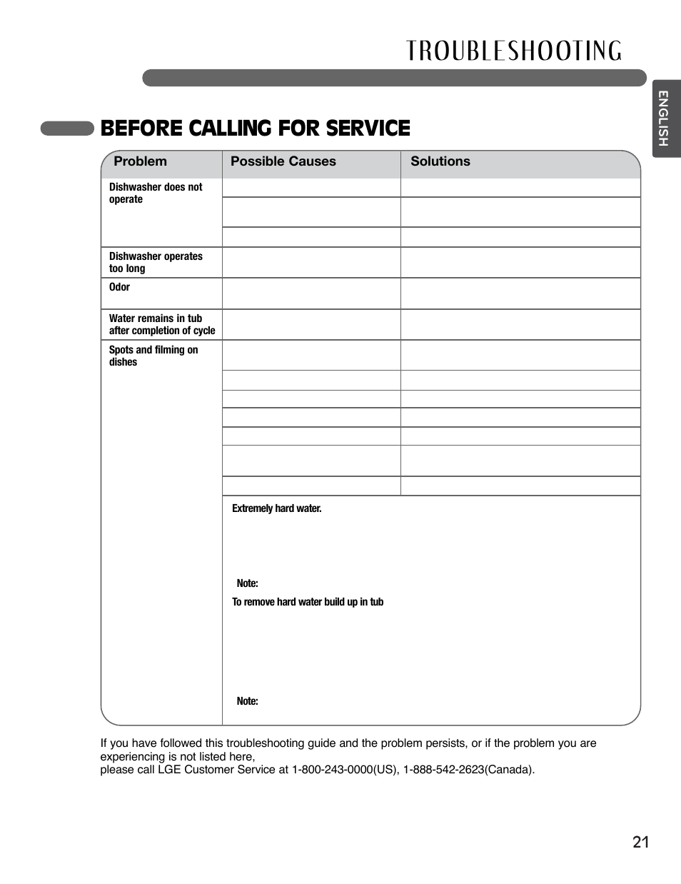 Before calling for service | LG LSDF995ST User Manual | Page 21 / 80