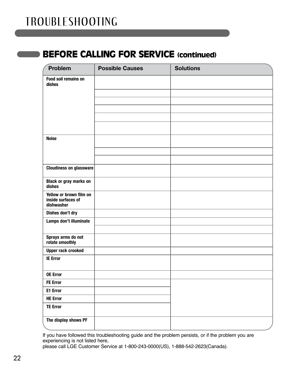 Before calling for service, Continued) | LG LSDF995ST User Manual | Page 22 / 80