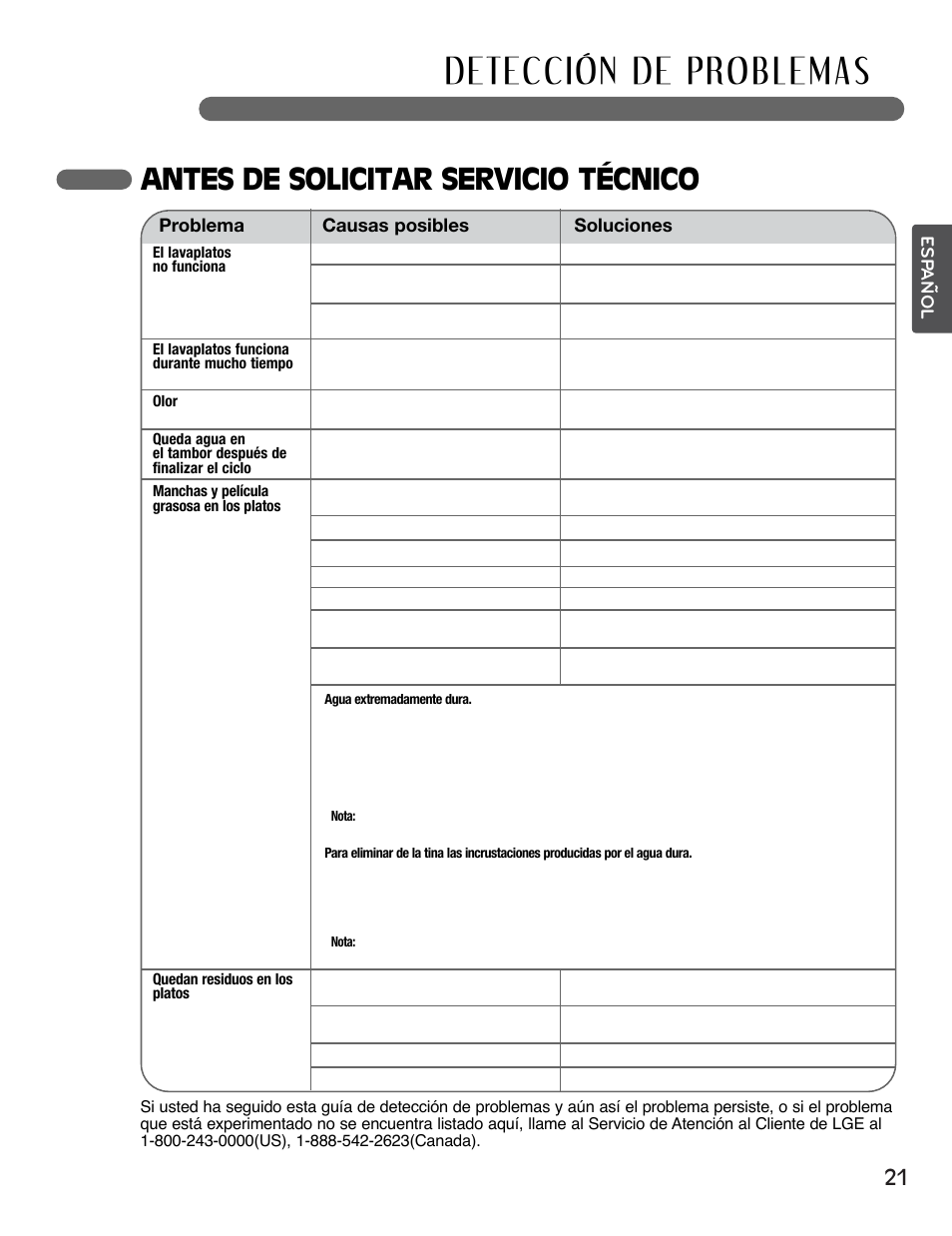 Antes de solicitar servicio técnico | LG LSDF995ST User Manual | Page 47 / 80