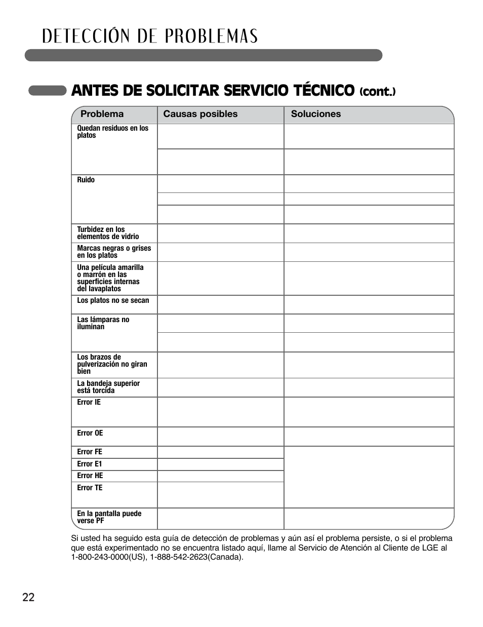 Antes de solicitar servicio técnico, Cont.) | LG LSDF995ST User Manual | Page 48 / 80