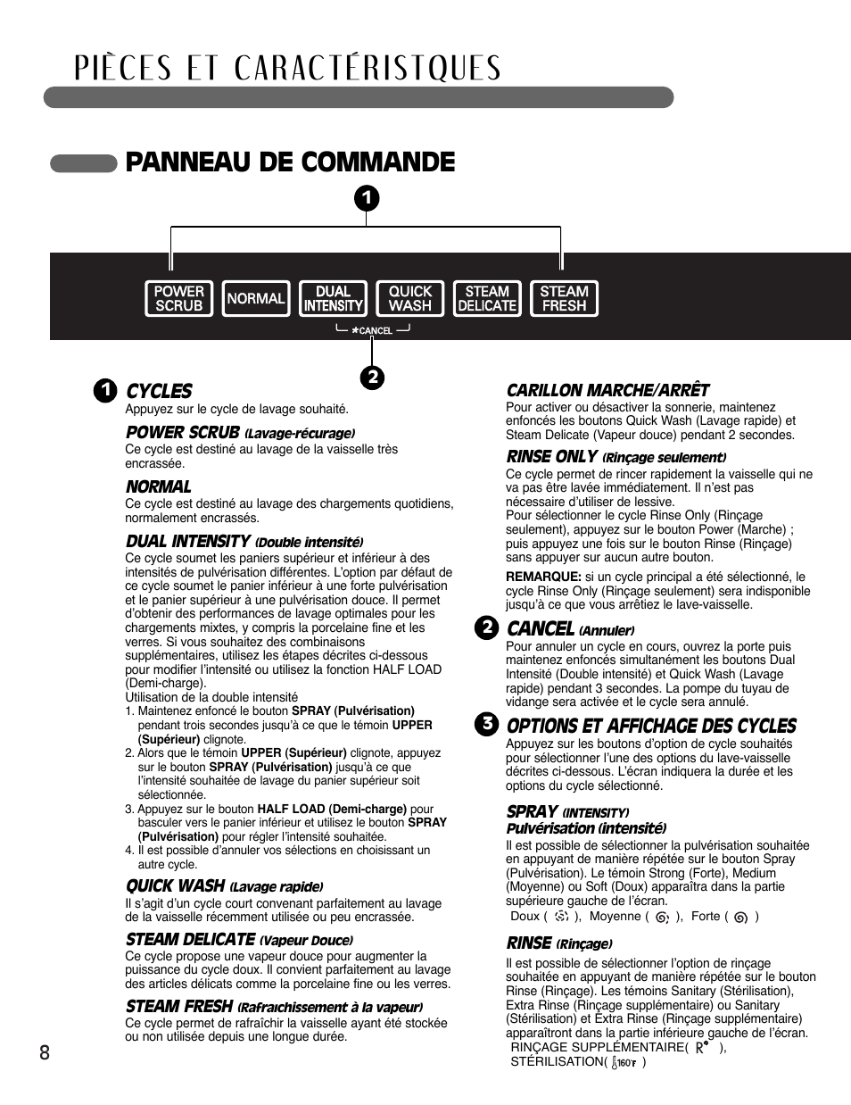 Panneau de commande, Cycles, Cancel | Options et affichage des cycles | LG LSDF995ST User Manual | Page 60 / 80