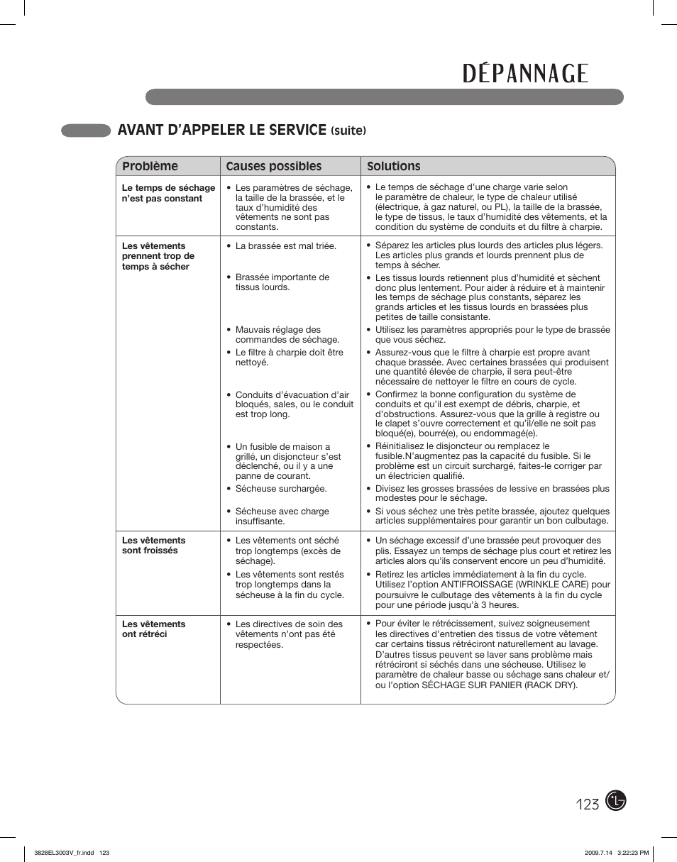 Avant d’appeler le service | LG DLGX2502V User Manual | Page 123 / 132