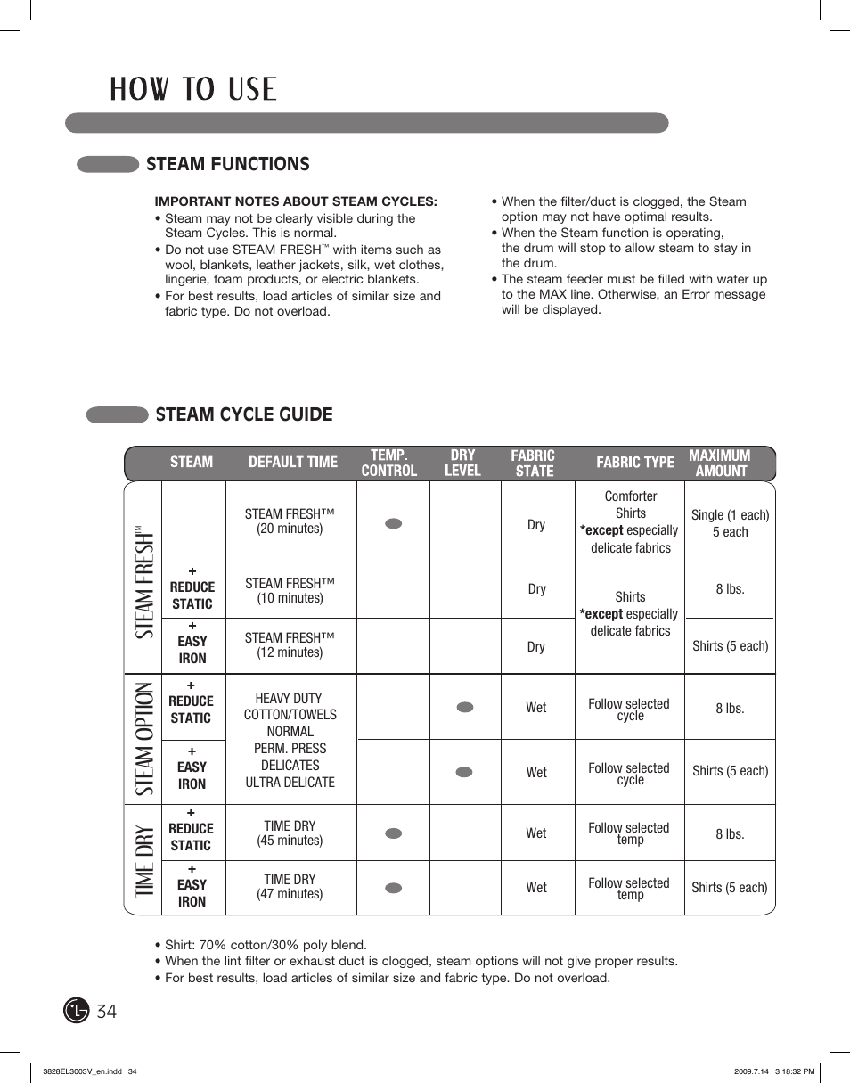 Steam fresh, Steam option, Time dry | Steam cycle guide, Steam functions | LG DLGX2502V User Manual | Page 34 / 132